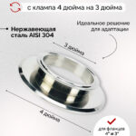 Короткий редюсер 4"-3", SS304